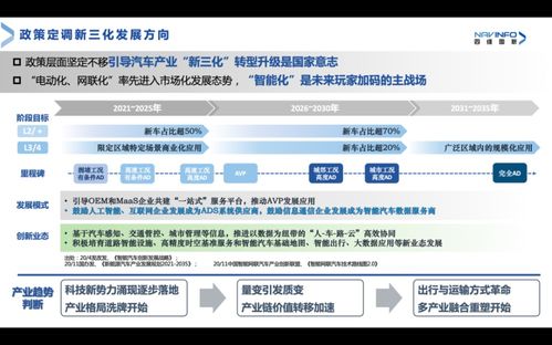 高精度地圖 未來自動駕駛的核心基石與演進(jìn)藍(lán)圖